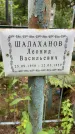 Захоронение ID 3581986