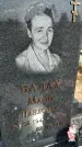 Захоронение ID 3582002