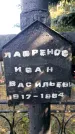 Захоронение ID 3582014