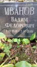 Захоронение ID 3582028