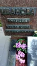 Захоронение ID 3582036