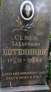 Захоронение ID 3582050