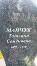 Захоронение ID 3582155