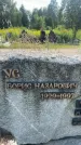 Захоронение ID 3582156