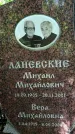 Захоронение ID 3582184