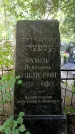 Захоронение ID 3582185