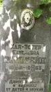 Захоронение ID 3582197
