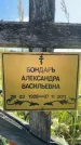 Захоронение ID 3582208