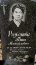 Захоронение ID 3582224