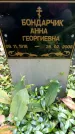 Захоронение ID 3582277