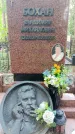 Захоронение ID 3582284