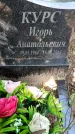 Захоронение ID 3582288