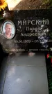 Захоронение ID 3582294