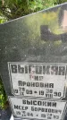 Захоронение ID 3582313