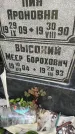 Захоронение ID 3582314