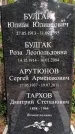 Захоронение ID 3582358