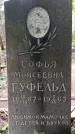 Захоронение ID 3582362