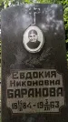Захоронение ID 3582389