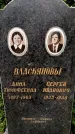 Захоронение ID 3582391
