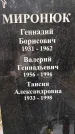 Захоронение ID 3582398
