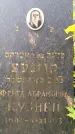 Захоронение ID 3582401