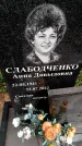 Захоронение ID 3582452
