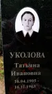 Захоронение ID 3582468