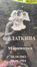 Захоронение ID 3582469