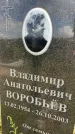 Захоронение ID 3582539