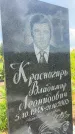 Захоронение ID 3582544