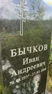 Захоронение ID 3582553