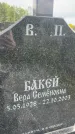 Захоронение ID 3582558