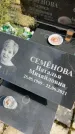 Захоронение ID 3582561