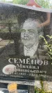Захоронение ID 3582563