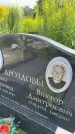 Захоронение ID 3582569