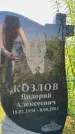 Захоронение ID 3582632