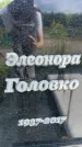 Захоронение ID 3582671