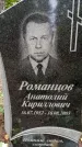 Захоронение ID 3582683