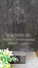 Захоронение ID 3582690