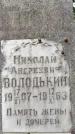 Захоронение ID 3582706