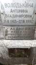 Захоронение ID 3582709