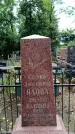 Захоронение ID 3582713