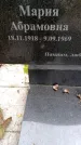 Захоронение ID 3582718
