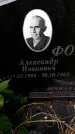 Захоронение ID 3582741