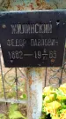 Захоронение ID 3582765