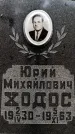 Захоронение ID 3582775
