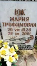 Захоронение ID 3582779