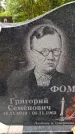 Захоронение ID 3582780