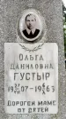 Захоронение ID 3582782