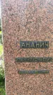 Захоронение ID 3582798